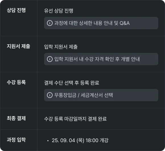 연세 AI 리더십 최고위