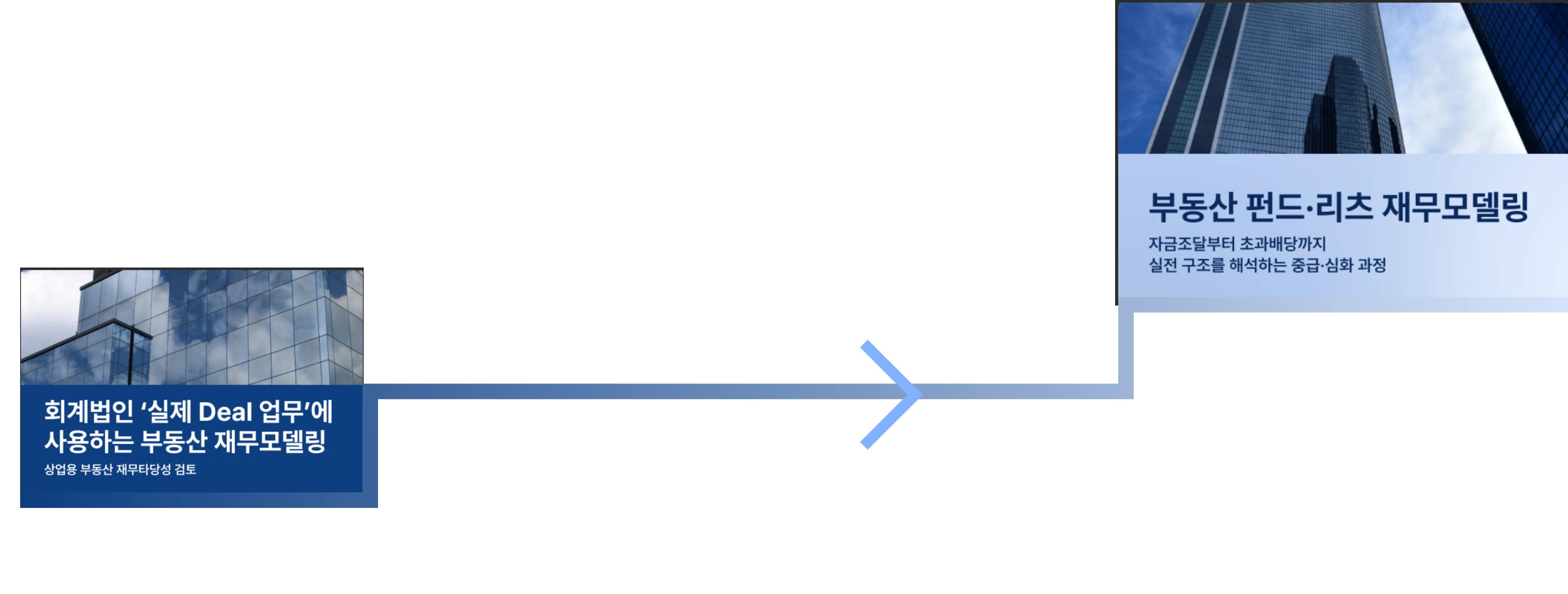 부동산 재무모델링 강의
