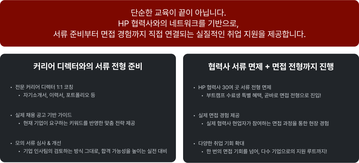 로보틱스 SW 엔지니어 개발 취업 부트캠프 백엔드 부트캠프