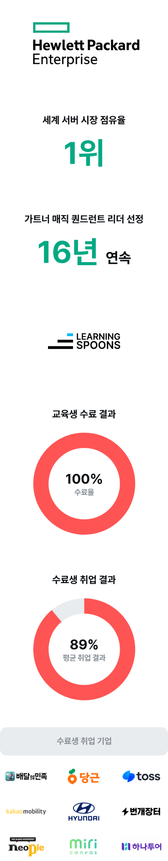 로보틱스 SW 엔지니어 개발 취업 부트캠프 로보틱스 SW 엔지니어 개발 취업 부트캠프