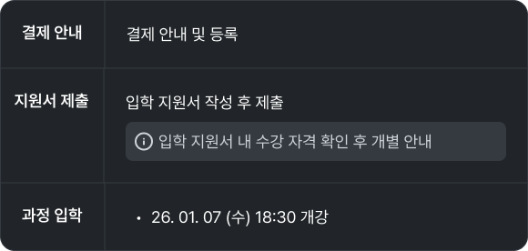 연세 블록체인 리더십 최고위 블록체인 최고위