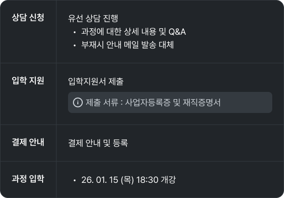 AI 리더십 최고위.png