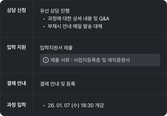 연세 블록체인 리더십 최고위 Web3 최고위